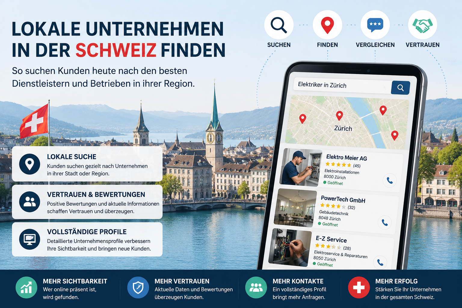 Wie Kunden heute lokale Unternehmen in der Schweiz finden